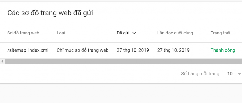 Lỗi Không Thể Tìm Nạp Của webmaster tool khi nạp sitemap google
