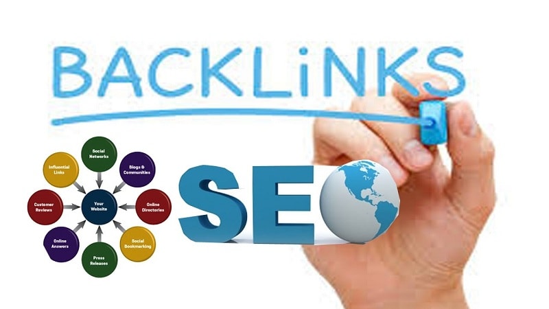 Tổng hợp các backlink SEO Offpage dofollow